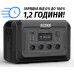 Зарядная станция  STAMAX 2500W - фото №6